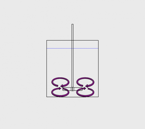 Mixing Impellers for Efficient Agitation